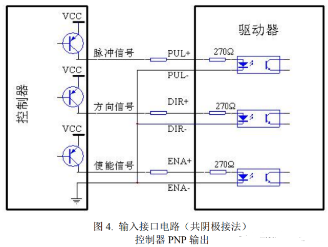 驅動器和步進電機控制接口如何接線? 驅動器和步進電機控制接口如何接線?