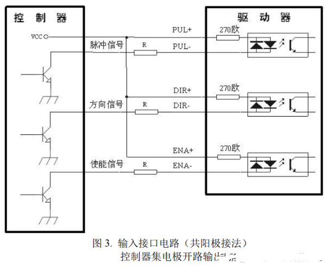 驅動器和步進電機控制接口如何接線? 驅動器和步進電機控制接口如何接線?