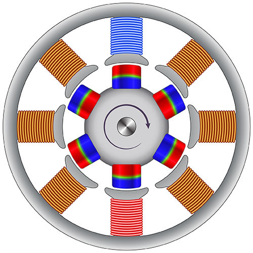 moticont電機驅動器
