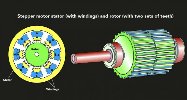 無刷電機驅動板調節(jié)