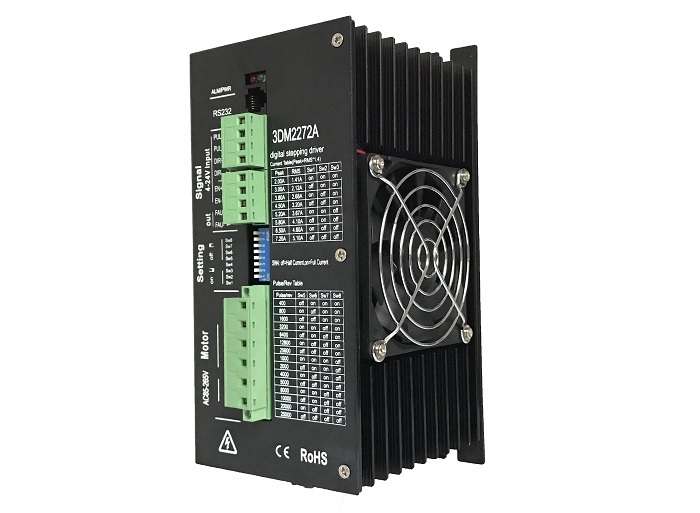 步進驅(qū)動器撥碼開關(guān)調(diào)節(jié)方法,具體步驟