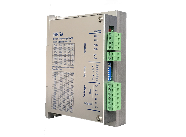 無刷直流驅(qū)動器選型方法,步驟