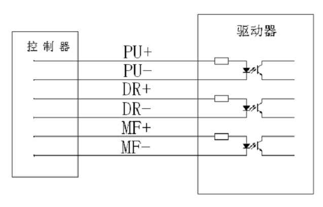 單端共陽(yáng)接線方式