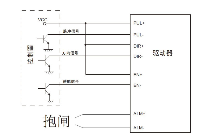 步進(jìn)電機(jī)剎車系統(tǒng) 步進(jìn)電機(jī)剎車系統(tǒng)