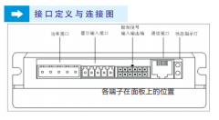直流無刷電機驅動器接口定義與連接圖、端口說